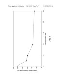 TETRACYCLINE COMPOSITIONS diagram and image