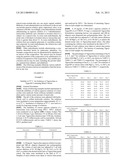 TETRACYCLINE COMPOSITIONS diagram and image