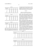 TETRACYCLINE COMPOSITIONS diagram and image