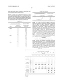 TETRACYCLINE COMPOSITIONS diagram and image