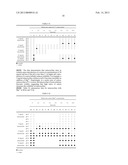 TETRACYCLINE COMPOSITIONS diagram and image