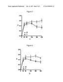 COMPOSITION CONTAINING RESVERATROL AND/OR DERIVATIVES THEREOF AND PLANT     OIL, PROCESS FOR PRODUCING SAID COMPOSITION, NUTRACEUTICAL AND/OR     PHARMACEUTICAL PRODUCT, AND METHOD FOR ENHANCING THE POTENTIAL OF     RESVERATROL diagram and image