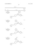 NOVEL PROLYLCARBOXYPEPTIDASE INHIBITORS diagram and image