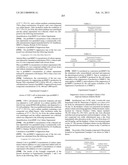 NOVEL AMIDE DERIVATIVE AND USE THEREOF AS MEDICINE diagram and image