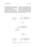 AZAINDOLES AS JANUS KINASE INHIBITORS diagram and image