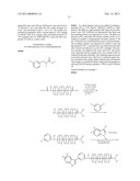 AZAINDOLES AS JANUS KINASE INHIBITORS diagram and image