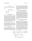 AZAINDOLES AS JANUS KINASE INHIBITORS diagram and image