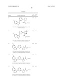 AZAINDOLES AS JANUS KINASE INHIBITORS diagram and image