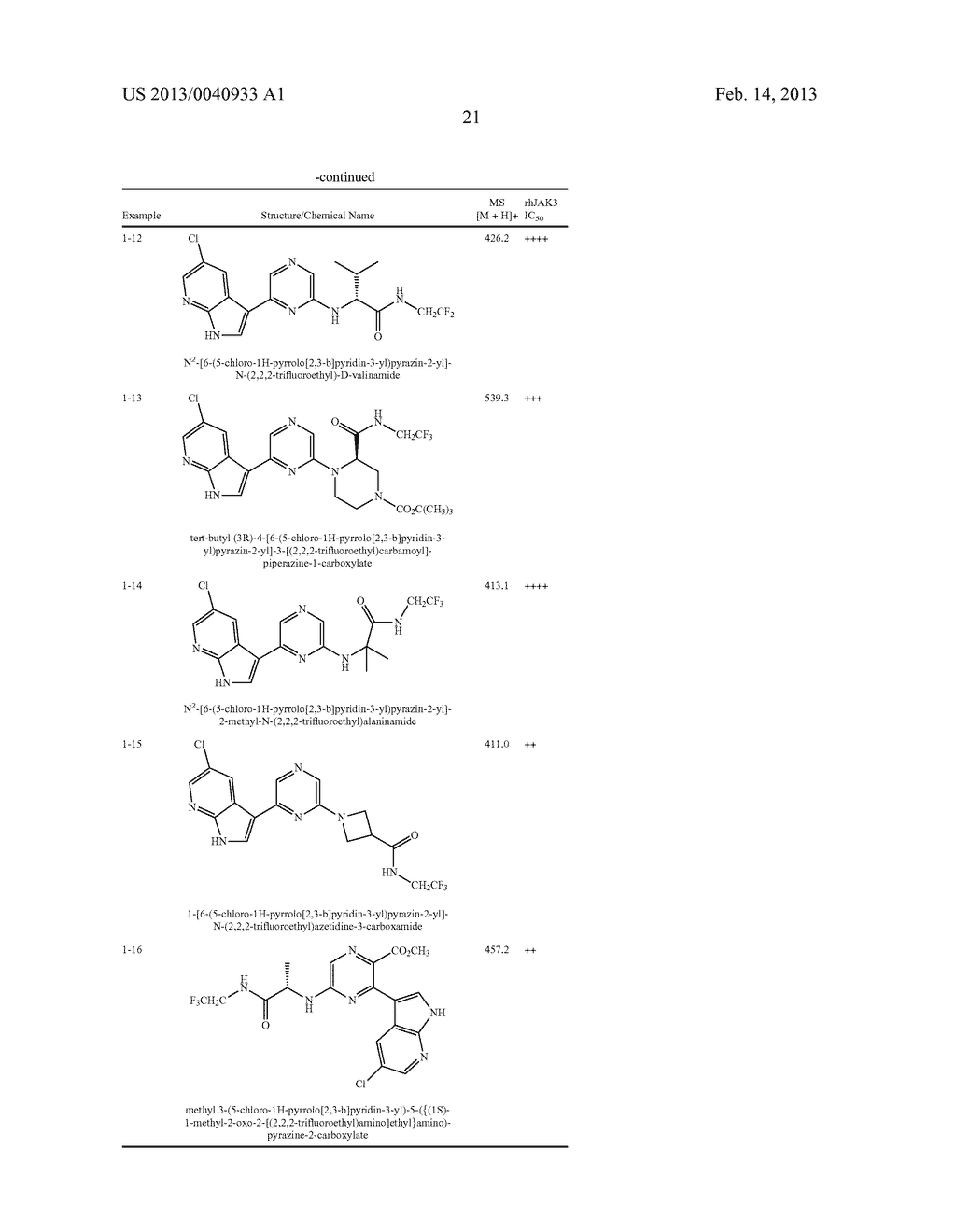 AZAINDOLES AS JANUS KINASE INHIBITORS - diagram, schematic, and image 22