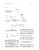 AZAINDOLES AS JANUS KINASE INHIBITORS diagram and image