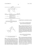 AZAINDOLES AS JANUS KINASE INHIBITORS diagram and image