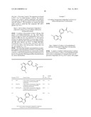 AZAINDOLES AS JANUS KINASE INHIBITORS diagram and image