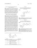 AZAINDOLES AS JANUS KINASE INHIBITORS diagram and image