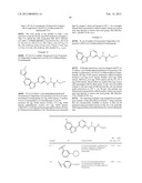 AZAINDOLES AS JANUS KINASE INHIBITORS diagram and image