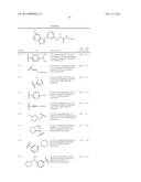 AZAINDOLES AS JANUS KINASE INHIBITORS diagram and image