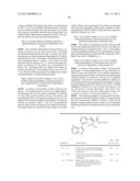 AZAINDOLES AS JANUS KINASE INHIBITORS diagram and image