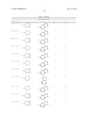 SPIROCYCLIC COMPOUNDS AND THEIR USE AS THERAPEUTIC AGENTS AND DIAGNOSTIC     PROBES diagram and image