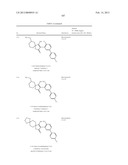 CYCLIC KETO-ENOLS FOR THERAPY diagram and image