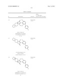 CYCLIC KETO-ENOLS FOR THERAPY diagram and image