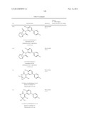 CYCLIC KETO-ENOLS FOR THERAPY diagram and image