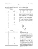 CYCLIC KETO-ENOLS FOR THERAPY diagram and image