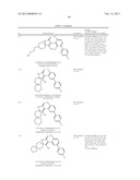 CYCLIC KETO-ENOLS FOR THERAPY diagram and image