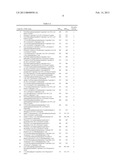 MULTISUBSTITUTED AROMATIC COMPOUNDS AS INHIBITORS OF THROMBIN diagram and image