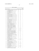 MULTISUBSTITUTED AROMATIC COMPOUNDS AS INHIBITORS OF THROMBIN diagram and image