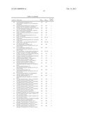 MULTISUBSTITUTED AROMATIC COMPOUNDS AS INHIBITORS OF THROMBIN diagram and image