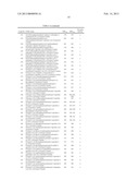 MULTISUBSTITUTED AROMATIC COMPOUNDS AS INHIBITORS OF THROMBIN diagram and image