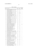 MULTISUBSTITUTED AROMATIC COMPOUNDS AS INHIBITORS OF THROMBIN diagram and image