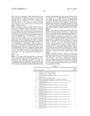 MULTISUBSTITUTED AROMATIC COMPOUNDS AS INHIBITORS OF THROMBIN diagram and image