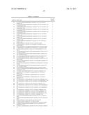 MULTISUBSTITUTED AROMATIC COMPOUNDS AS INHIBITORS OF THROMBIN diagram and image