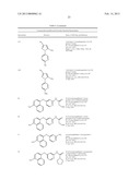 P38 MAP Kinase Inhibitors diagram and image
