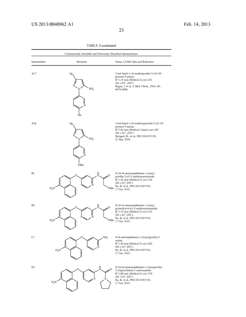 P38 MAP Kinase Inhibitors - diagram, schematic, and image 24