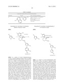 P38 MAP Kinase Inhibitors diagram and image