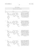 P38 MAP Kinase Inhibitors diagram and image