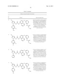 P38 MAP Kinase Inhibitors diagram and image