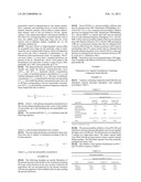 PHARMACEUTICAL FORMULATIONS CONTAINING DOPAMINE RECEPTOR LIGANDS diagram and image