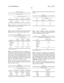 PHARMACEUTICAL FORMULATIONS CONTAINING DOPAMINE RECEPTOR LIGANDS diagram and image