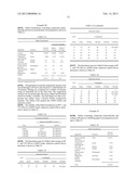 PHARMACEUTICAL FORMULATIONS CONTAINING DOPAMINE RECEPTOR LIGANDS diagram and image