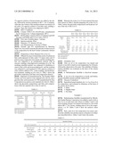 FAT OR OIL COMPOSITION diagram and image