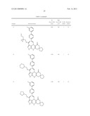 Pyridylvinylpyrazoloquinolines as PAR1 inhibitors diagram and image