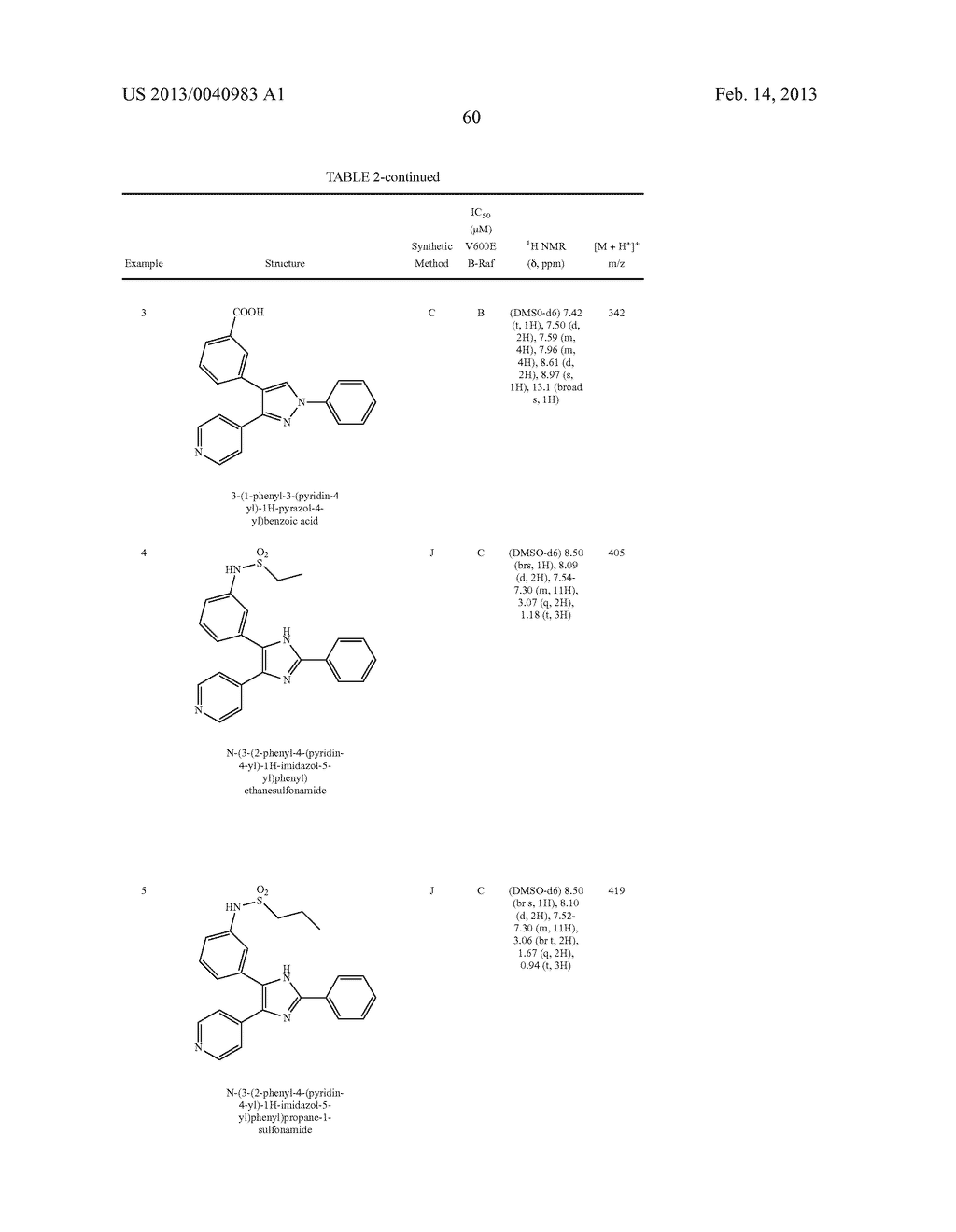 RAF KINASE INHIBITORS - diagram, schematic, and image 61