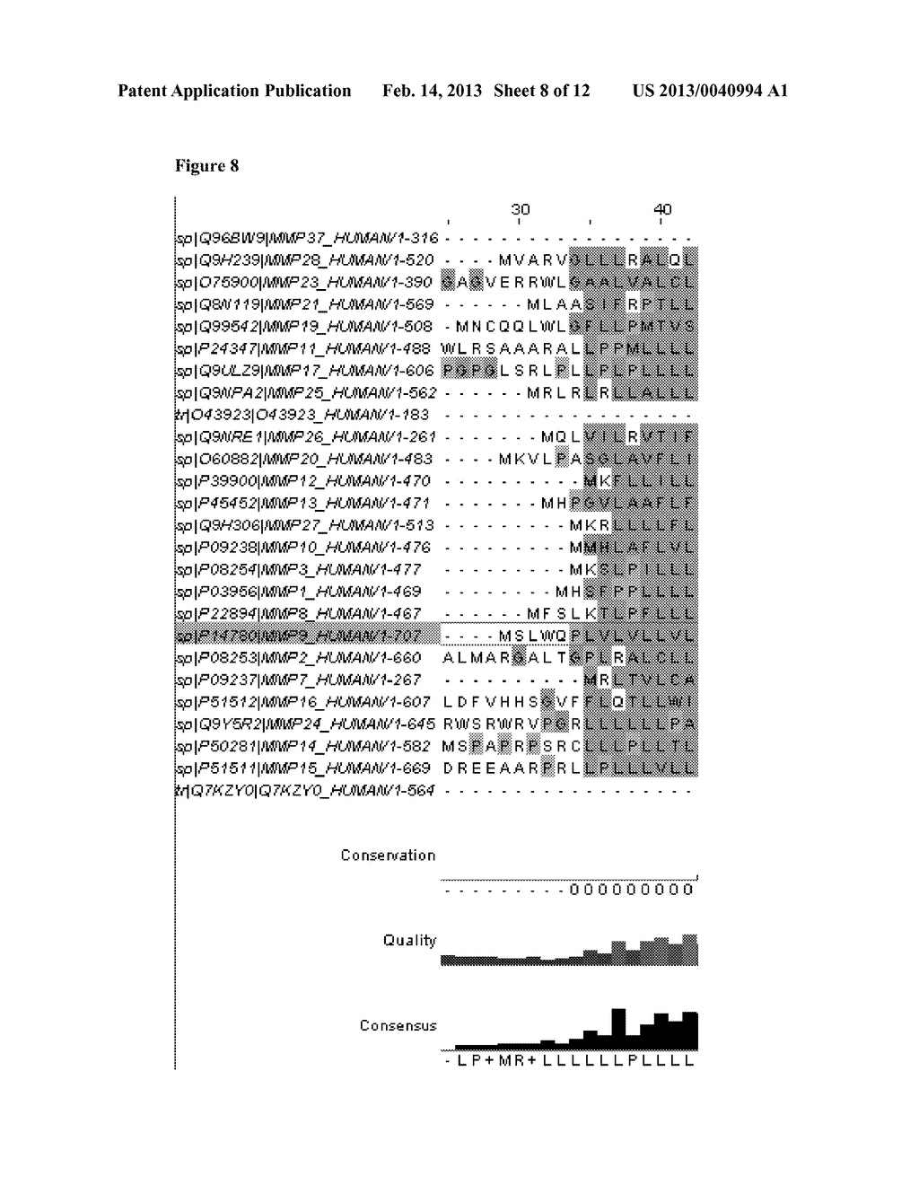 Methods of Treatment Using Allosteric Processing Inhibitors for Matrix     Metalloproteinases - diagram, schematic, and image 09