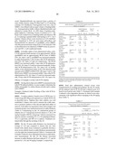 Methods of Treatment Using Allosteric Processing Inhibitors for Matrix     Metalloproteinases diagram and image