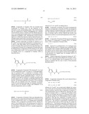 NOVEL COMPOUNDS diagram and image