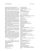 NOVEL COMPOUNDS diagram and image