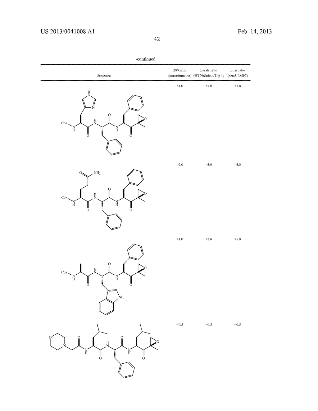 COMPOUNDS FOR ENZYME INHIBITION - diagram, schematic, and image 45