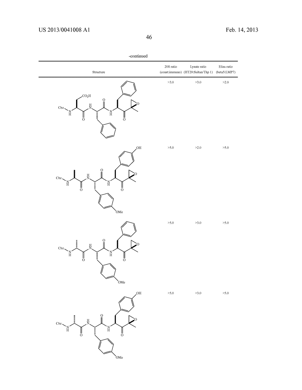 COMPOUNDS FOR ENZYME INHIBITION - diagram, schematic, and image 49